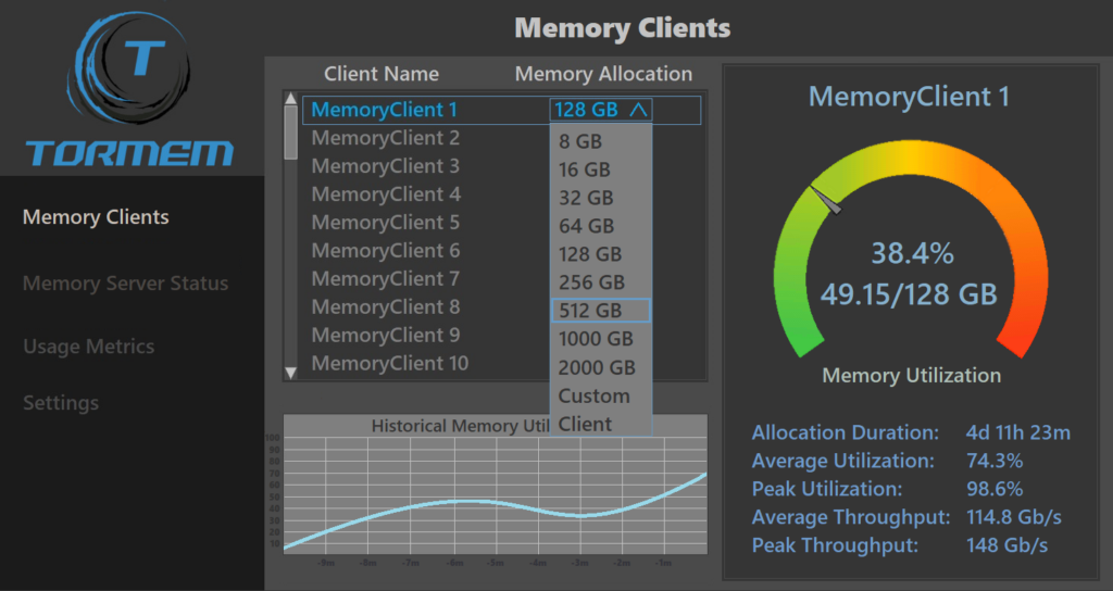 Client Allocation
